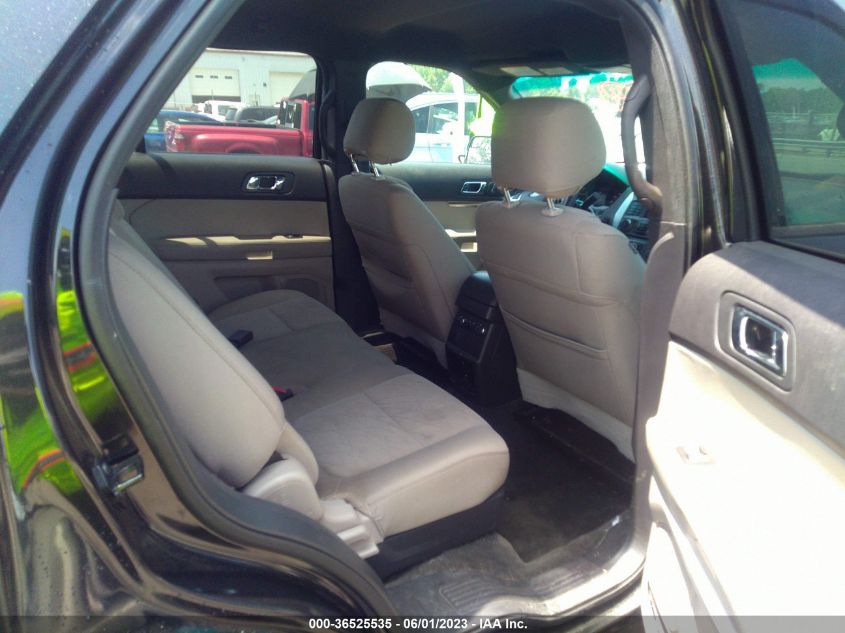 2015 FORD EXPLORER BASE - 1FM5K7B91FGA94552