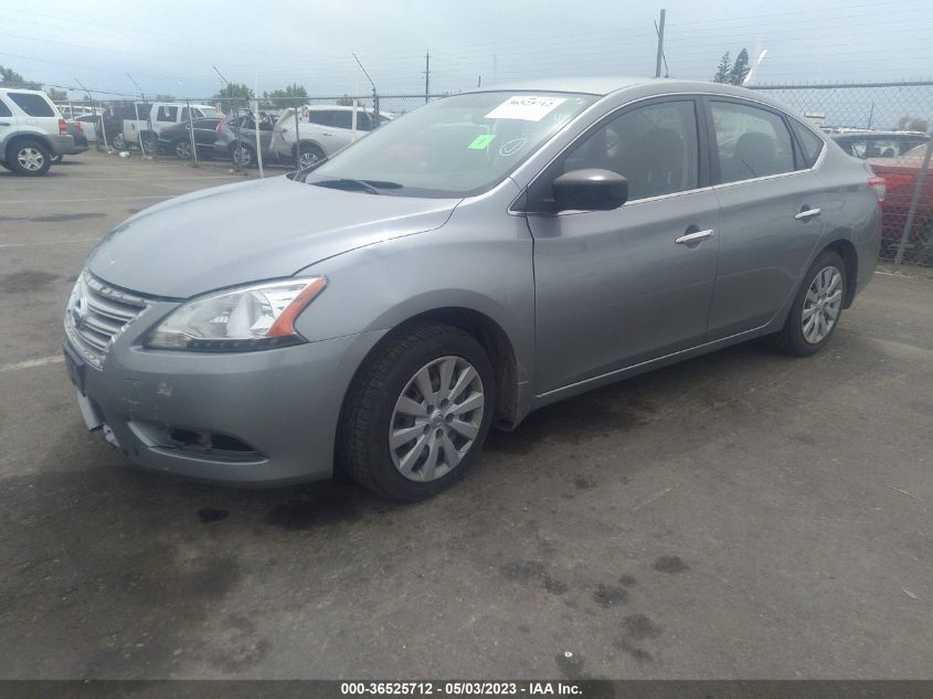 2013 NISSAN SENTRA SV - 3N1AB7APXDL645964