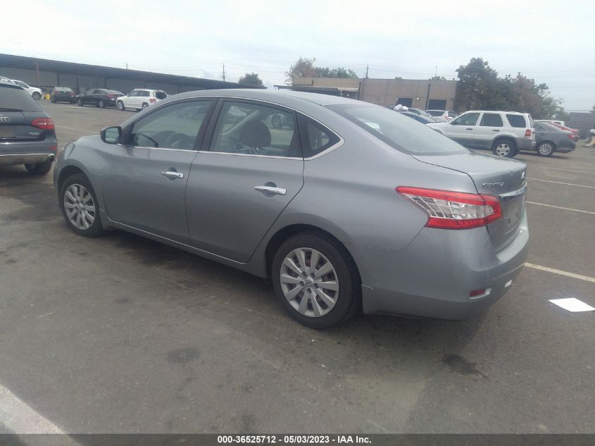 2013 NISSAN SENTRA SV - 3N1AB7APXDL645964