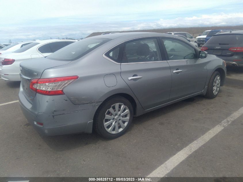 2013 NISSAN SENTRA SV - 3N1AB7APXDL645964