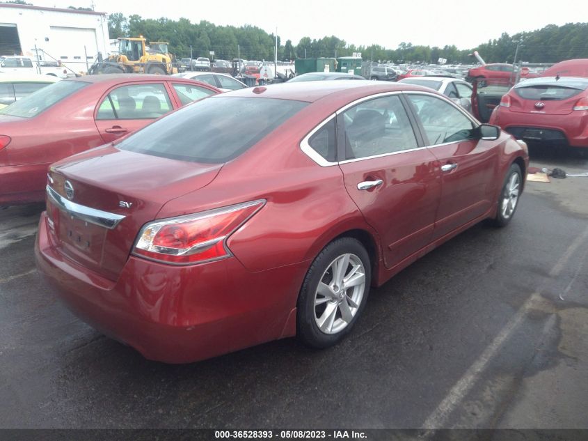 2015 NISSAN ALTIMA 2.5 SV - 1N4AL3APXFC423853