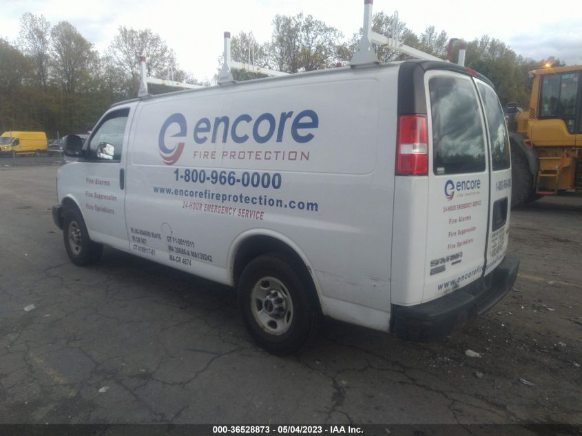 2015 GMC SAVANA CARGO VAN - 1GTW7FCF2F1195210