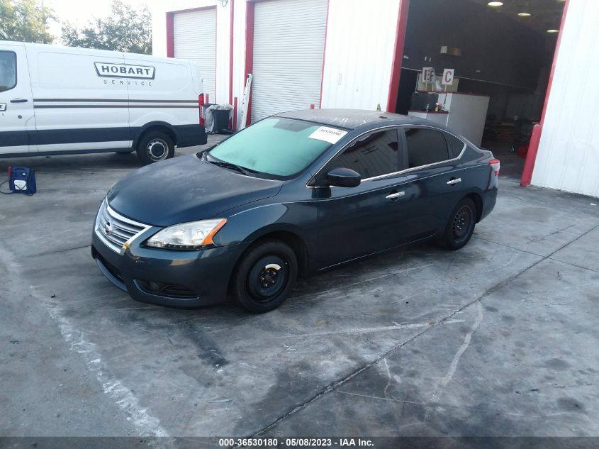 2013 NISSAN SENTRA SV - 3N1AB7AP0DL690959