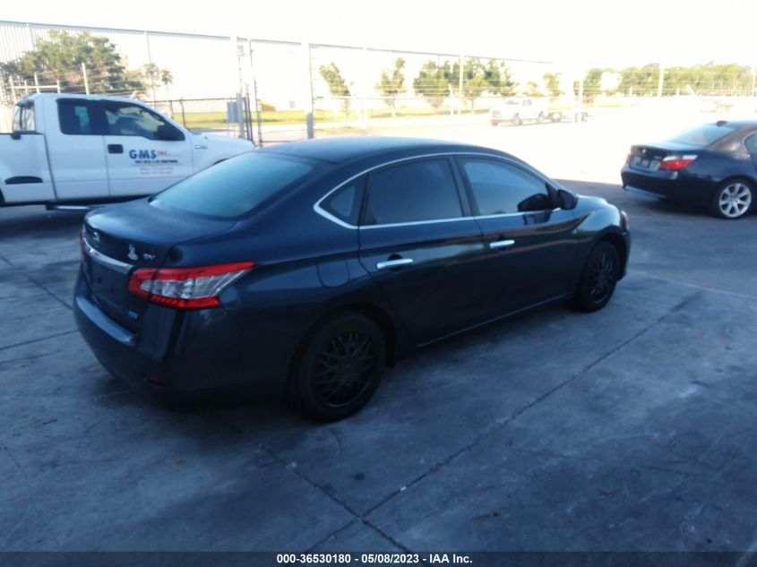 2013 NISSAN SENTRA SV - 3N1AB7AP0DL690959
