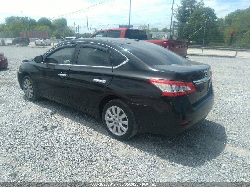 2015 NISSAN SENTRA SV - 3N1AB7APXFY346917