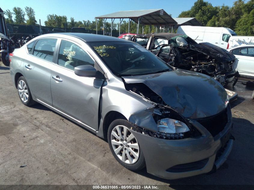 2013 NISSAN SENTRA SV - 3N1AB7AP6DL701074