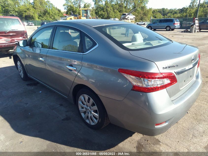 2013 NISSAN SENTRA SV - 3N1AB7AP6DL701074