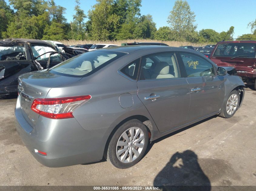 2013 NISSAN SENTRA SV - 3N1AB7AP6DL701074