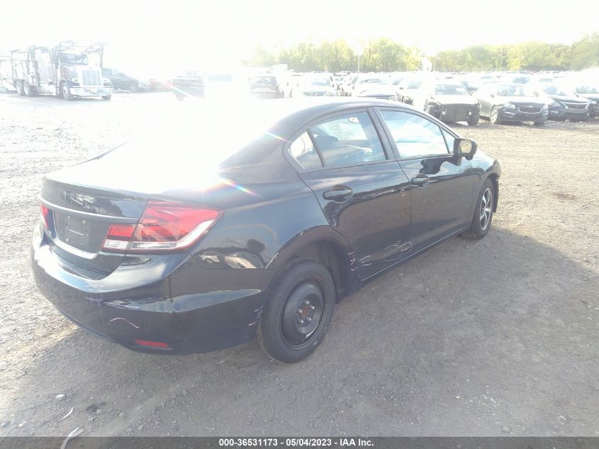 2015 HONDA CIVIC SEDAN SE - 19XFB2F79FE220130