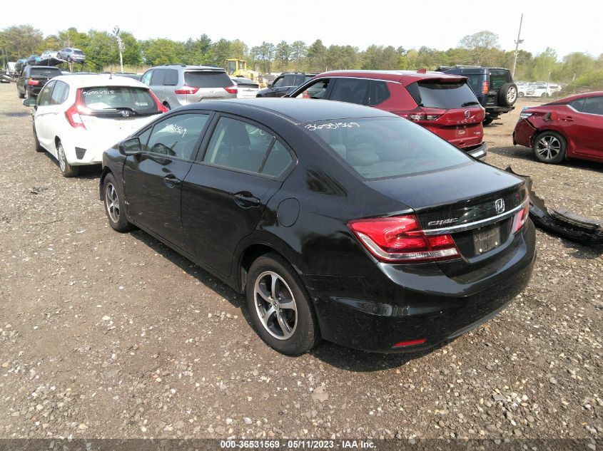 2015 HONDA CIVIC SEDAN SE - 19XFB2F74FE229883