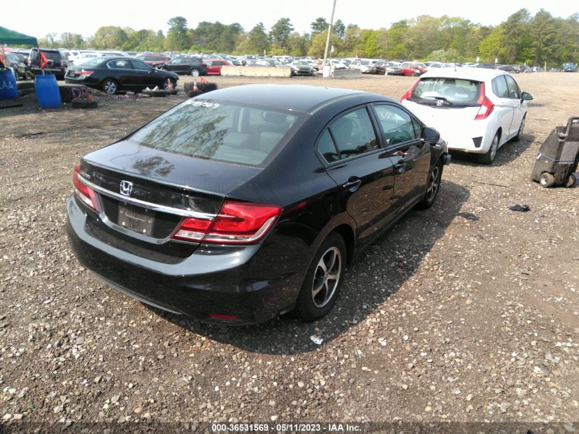 2015 HONDA CIVIC SEDAN SE - 19XFB2F74FE229883