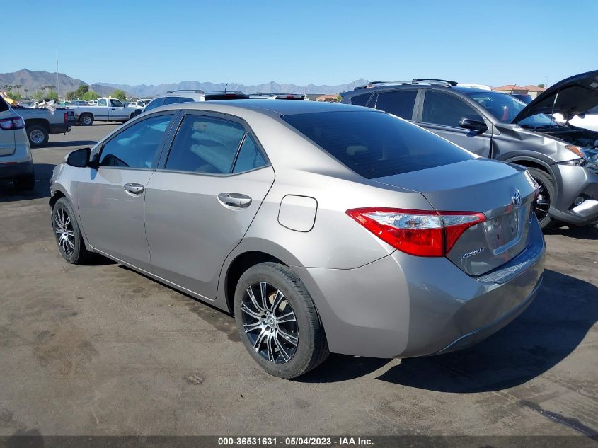 2015 TOYOTA COROLLA L/LE/S/S PLUS/LE PLUS - 5YFBURHE0FP221193