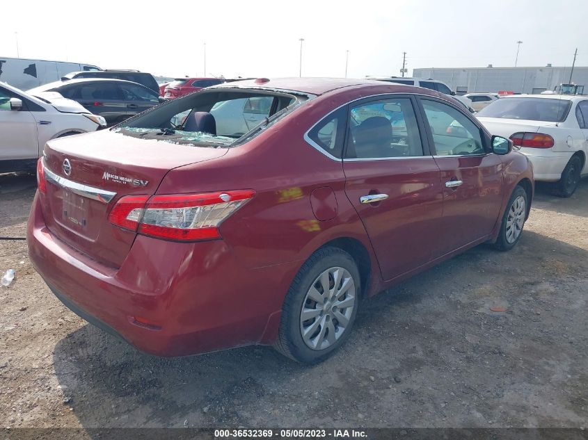 2015 NISSAN SENTRA SV - 3N1AB7AP9FL694091