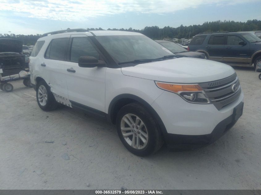 2015 FORD EXPLORER BASE - 1FM5K8B89FGB06539