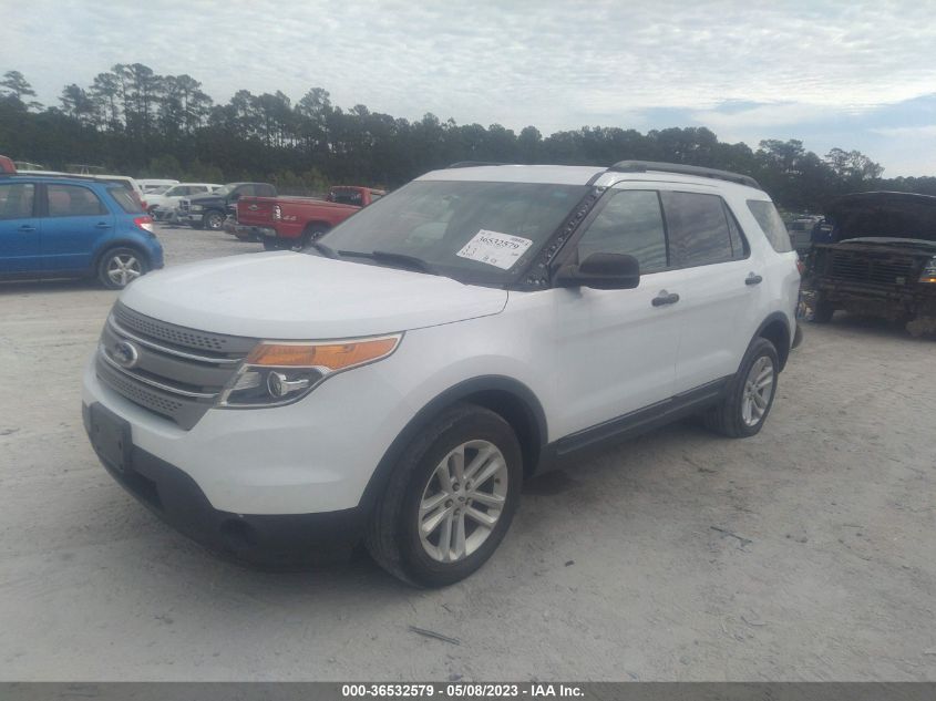 2015 FORD EXPLORER BASE - 1FM5K8B89FGB06539