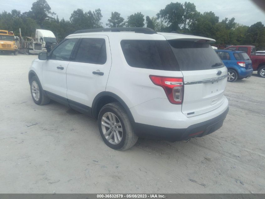 2015 FORD EXPLORER BASE - 1FM5K8B89FGB06539