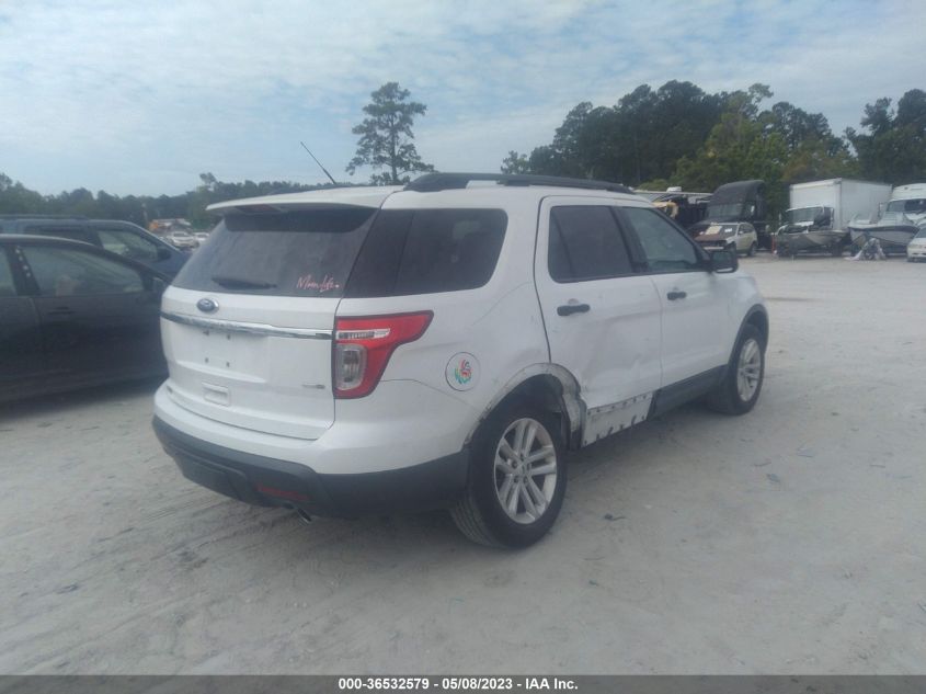 2015 FORD EXPLORER BASE - 1FM5K8B89FGB06539