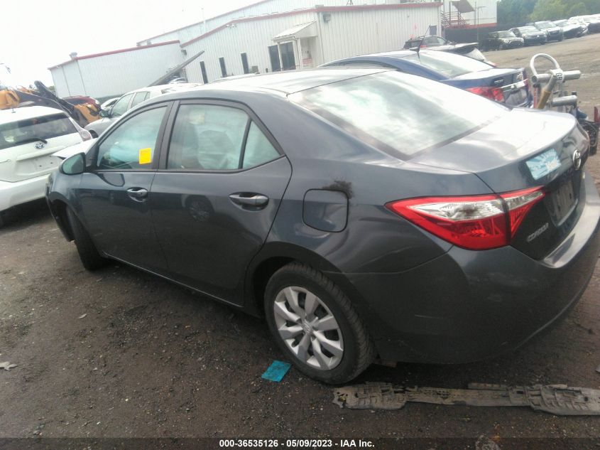 2015 TOYOTA COROLLA L/LE/S/S PLUS/LE PLUS - 2T1BURHE0FC329829