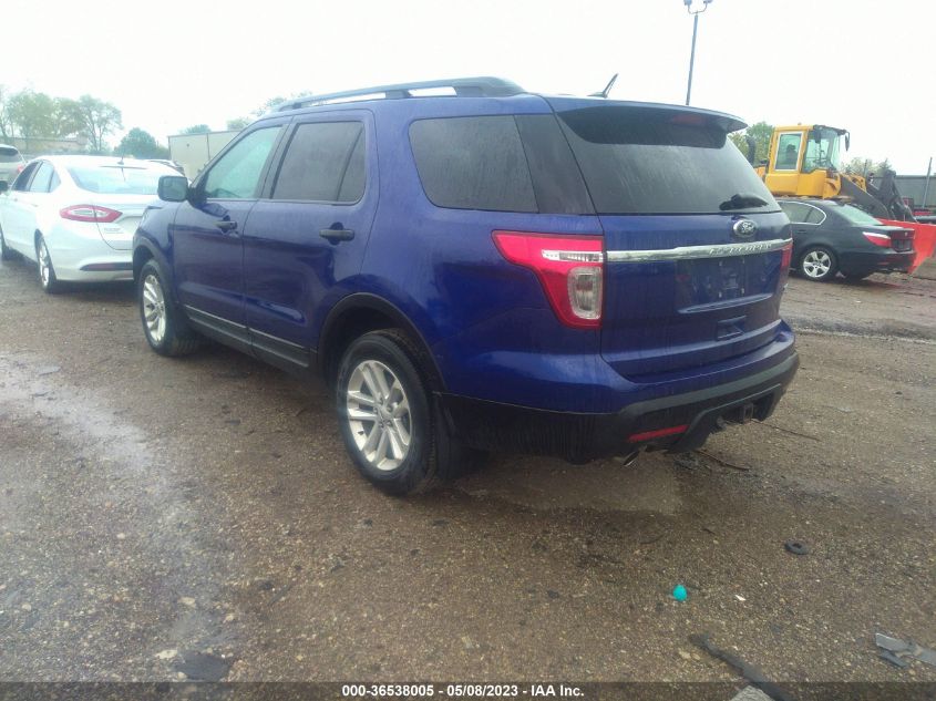 2015 FORD EXPLORER BASE - 1FM5K8B87FGB91347