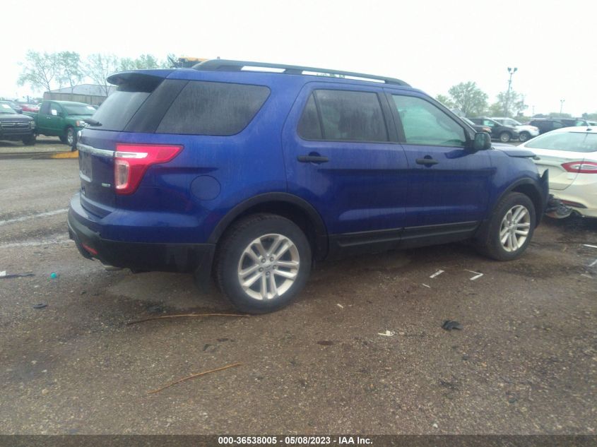 2015 FORD EXPLORER BASE - 1FM5K8B87FGB91347