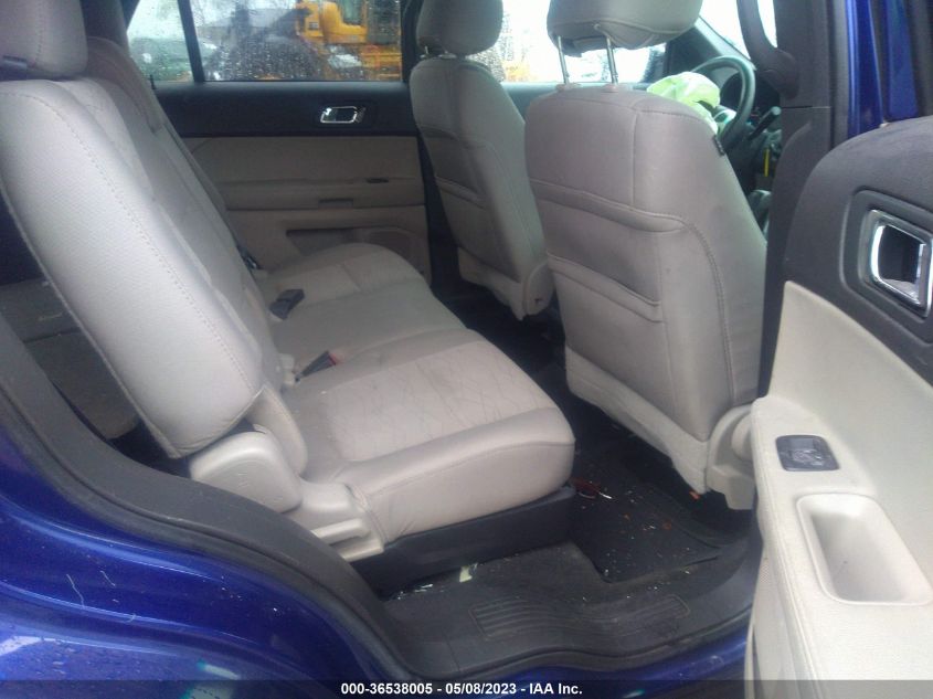 2015 FORD EXPLORER BASE - 1FM5K8B87FGB91347