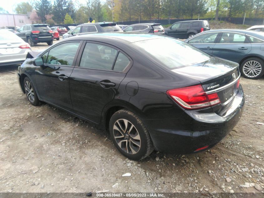2015 HONDA CIVIC SEDAN EX - 19XFB2F88FE248025