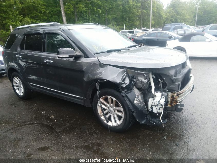 2015 FORD EXPLORER XLT - 1FM5K8D8XFGB26845