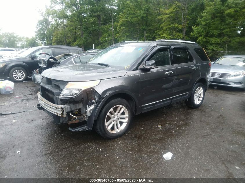 2015 FORD EXPLORER XLT - 1FM5K8D8XFGB26845