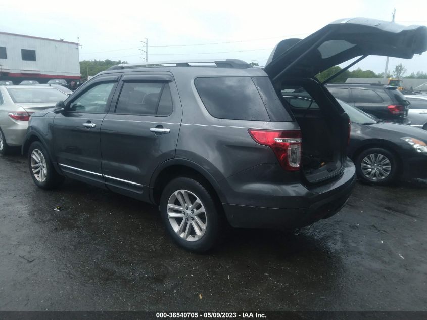 2015 FORD EXPLORER XLT - 1FM5K8D8XFGB26845