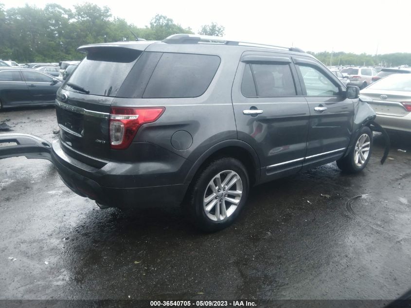 2015 FORD EXPLORER XLT - 1FM5K8D8XFGB26845