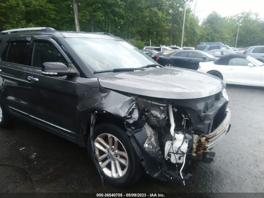 2015 FORD EXPLORER XLT - 1FM5K8D8XFGB26845
