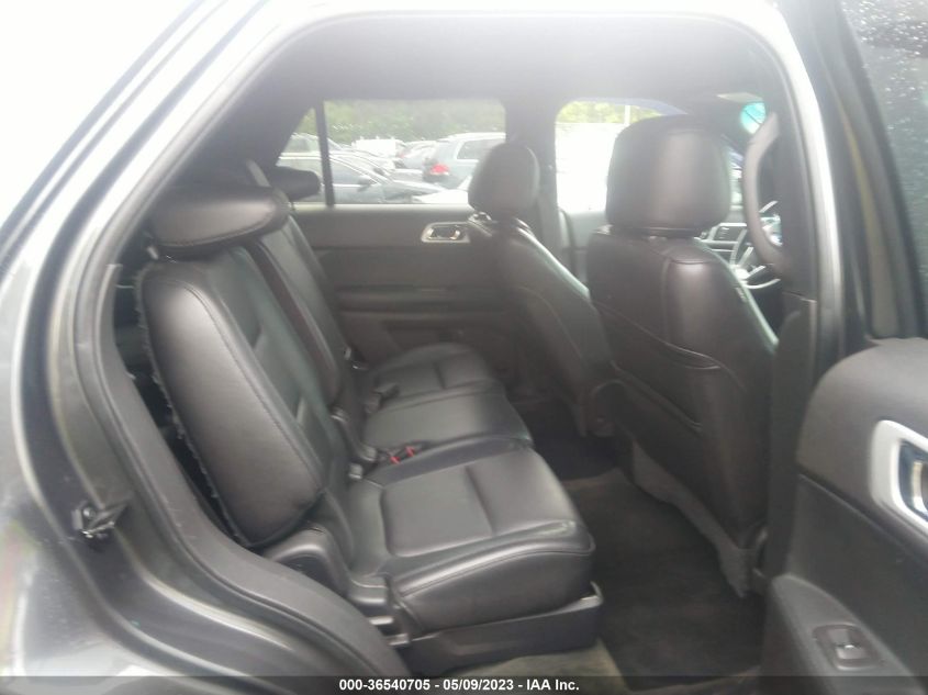 2015 FORD EXPLORER XLT - 1FM5K8D8XFGB26845