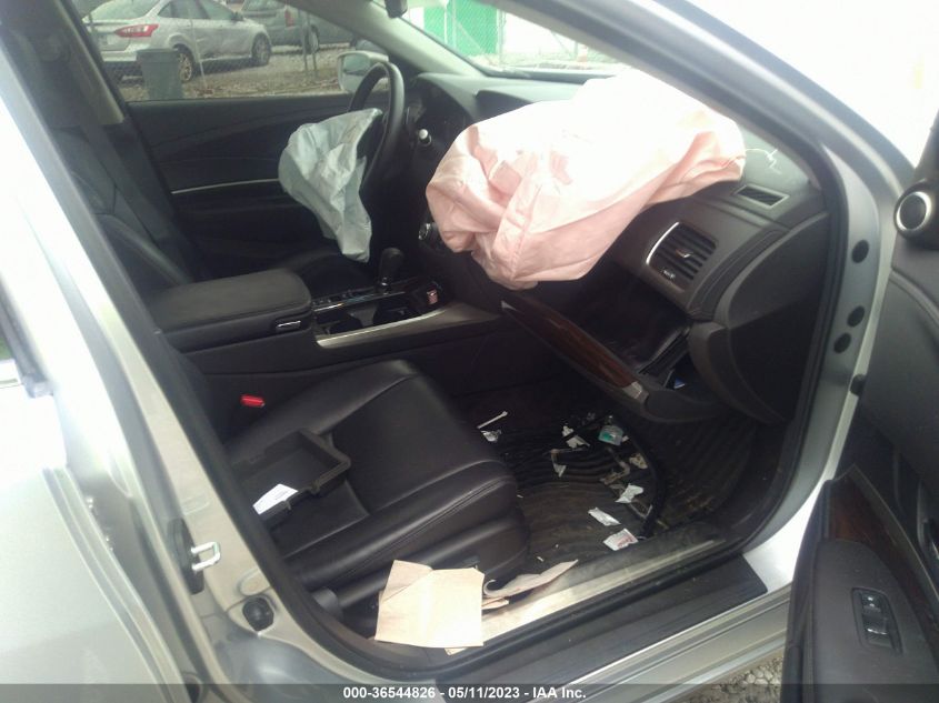 2015 ACURA RLX TECH PKG JH4KC1F54FC001618