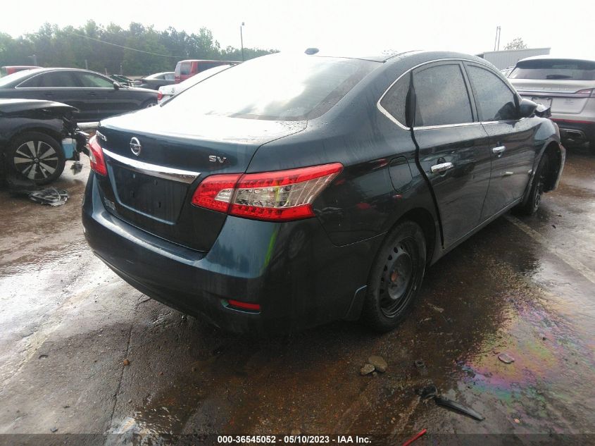 2013 NISSAN SENTRA SV - 1N4AB7AP5DN909319