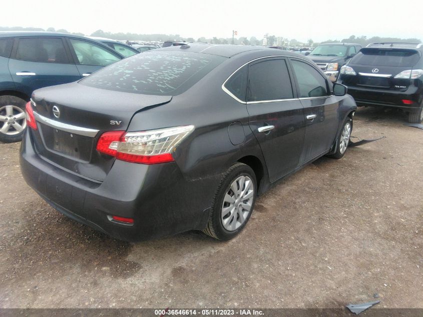 2015 NISSAN SENTRA SV - 3N1AB7AP0FL689006