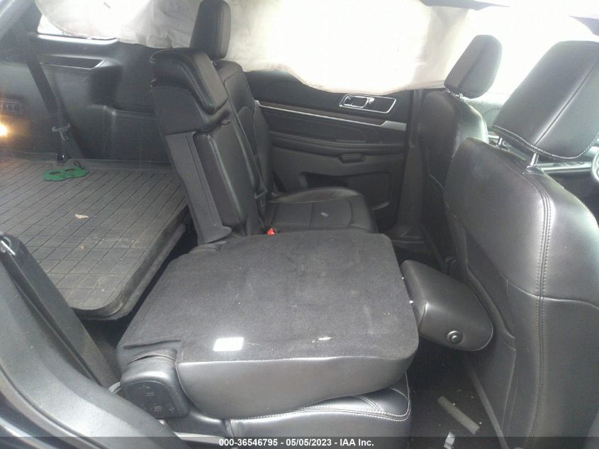 2018 FORD EXPLORER LIMITED - 1FM5K7F85JGC30966