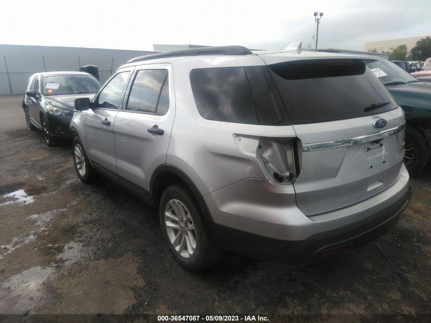 2016 FORD EXPLORER BASE - 1FM5K8B81GGB73055