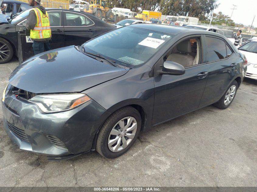 2015 TOYOTA COROLLA L/LE/S/S PLUS/LE PLUS - 5YFBURHE2FP299488