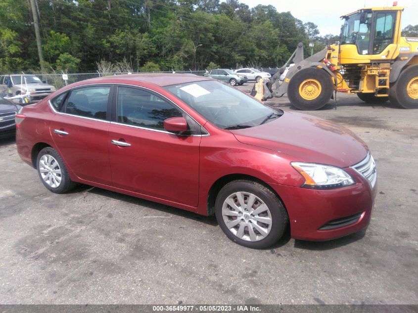 2015 NISSAN SENTRA SR/SL/S/SV/FE+ S - 3N1AB7AP9FY242788