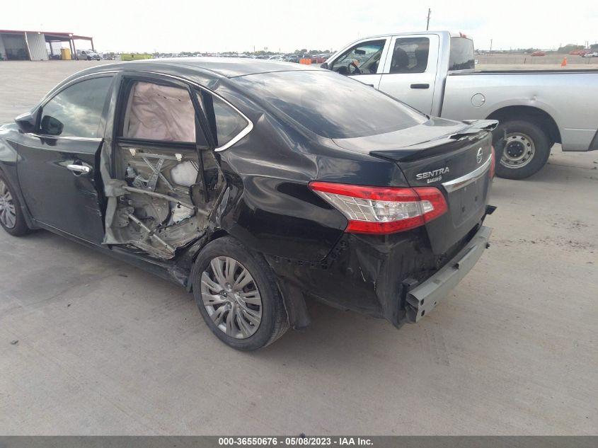 2015 NISSAN SENTRA S - 3N1AB7AP0FY347431