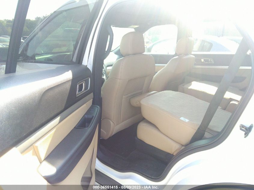 2017 FORD EXPLORER XLT - 1FM5K7D87HGD77190