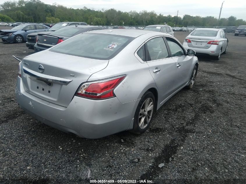 2015 NISSAN ALTIMA 2.5 SL - 1N4AL3AP6FC149874