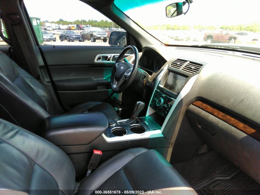 2014 FORD EXPLORER LIMITED - 1FM5K8F80EGA60589