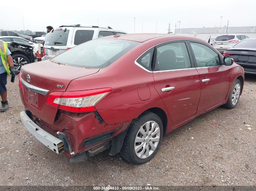 2015 NISSAN SENTRA SR/SL/S/SV/FE+ S - 3N1AB7AP7FL658691