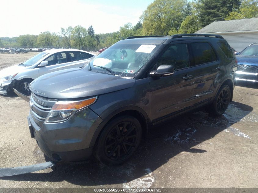2015 FORD EXPLORER XLT - 1FM5K8D87FGA75918