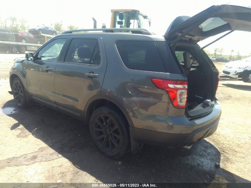 2015 FORD EXPLORER XLT - 1FM5K8D87FGA75918
