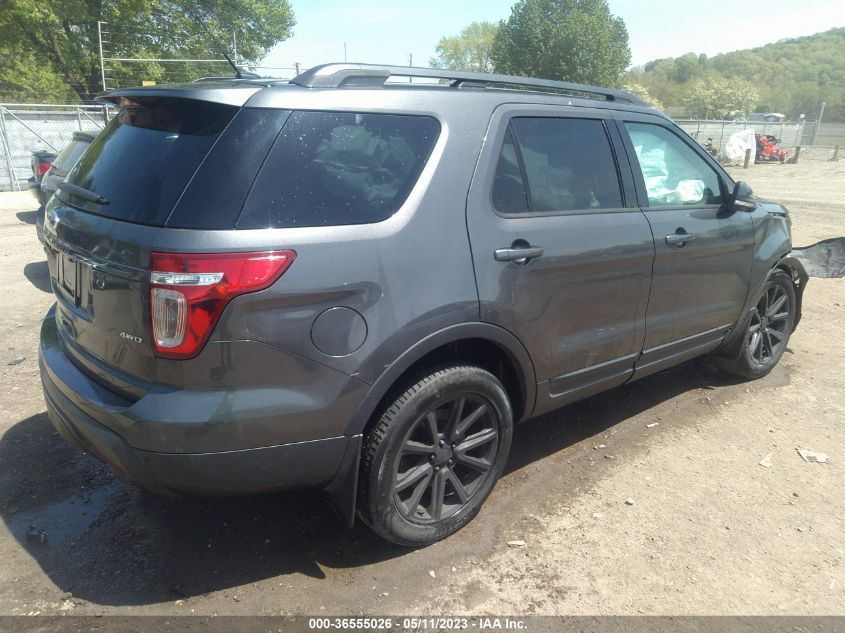 2015 FORD EXPLORER XLT - 1FM5K8D87FGA75918