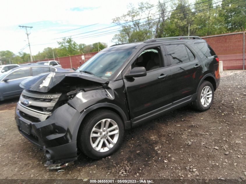 2015 FORD EXPLORER BASE - 1FM5K8B82FGB54755