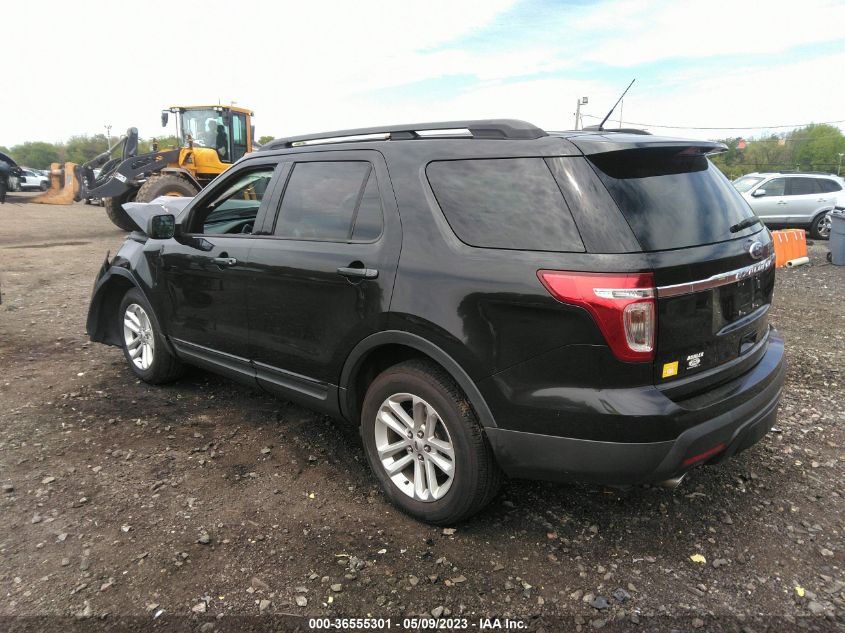 2015 FORD EXPLORER BASE - 1FM5K8B82FGB54755