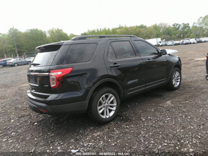 2015 FORD EXPLORER BASE - 1FM5K8B82FGB54755